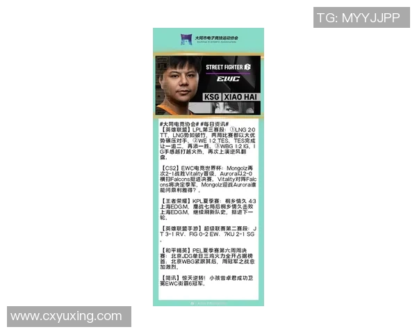 LNG战队在S15电竞总决赛DOTA2中荣获力量排行榜第一名的辉煌成就