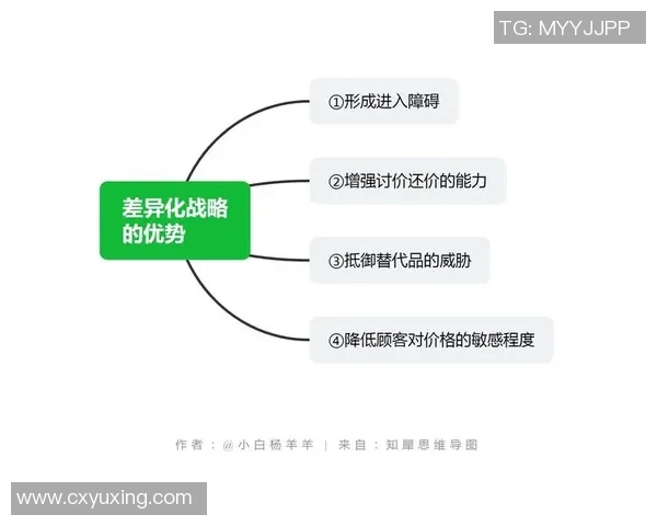 S15电竞总决赛独家解析RNG团队配合与对手的差异与优势