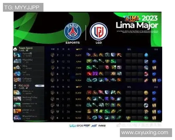 电竞比分DOTA2热点解析IG战队区域防守策略与战术分析