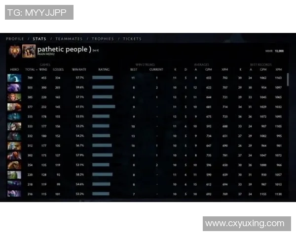 DOTA2评论IG战队表现的节奏变化与成败分析