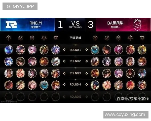 王者荣耀战术RNG整体压制体系解析与实战应用探讨 王者荣耀战术RNG整体压制体系解析与实战应用探讨