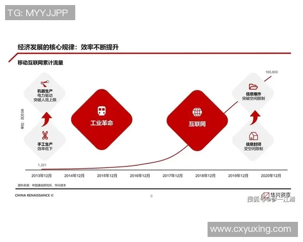 电竞实时数据深度解析JDG边路渗透策略的创新与影响 电竞实时数据深度解析JDG边路渗透策略的创新与影响