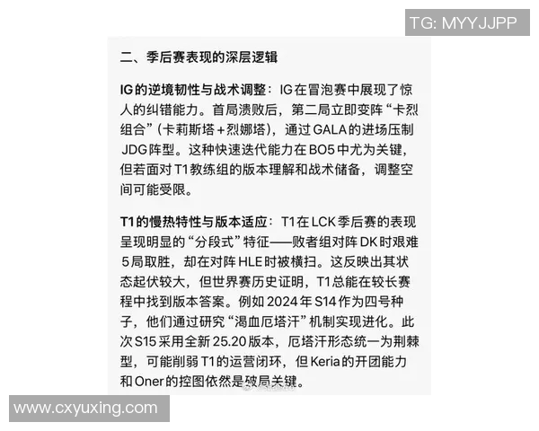 esports最新数据王者荣耀热议LNG耐力争议背后的战术思考与选手表现分析 esports最新数据王者荣耀热议LNG耐力争议背后的战术思考与选手表现分析